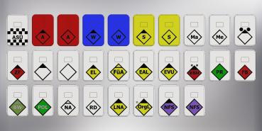 Base plates with tactical symbols